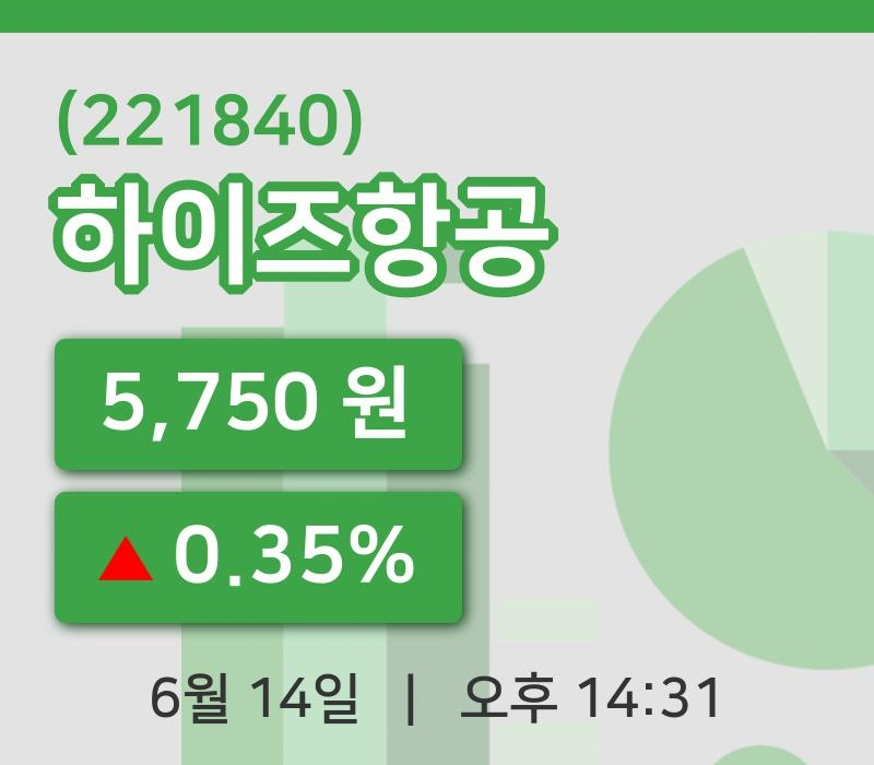 [하이즈항공주가] 14일 14시 31분 현재 5,750원