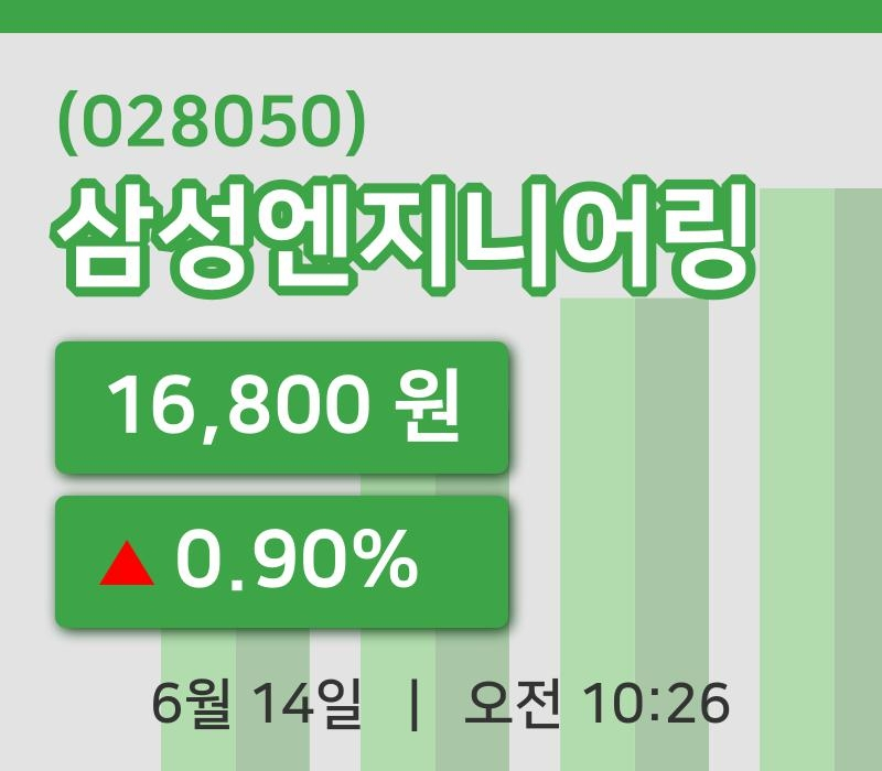 [삼성엔지니어링주가] 14일 이시각 현재  16,800원