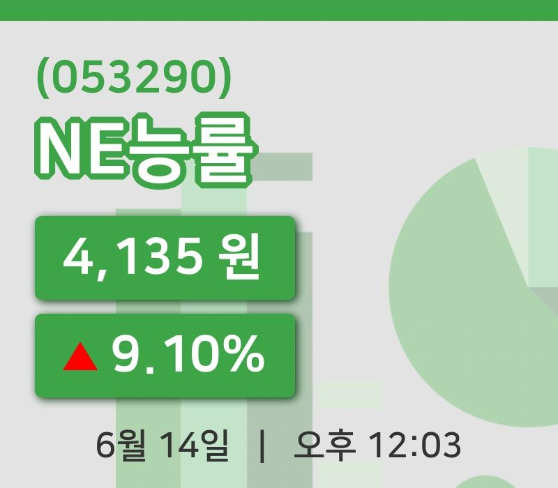 [NE능률주가] 12시 03분 현재 4,135원