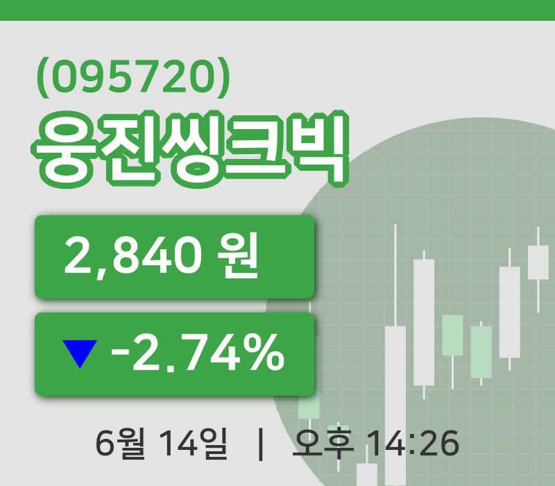 [웅진씽크빅주가] 14일 이시각 현재  2,840원