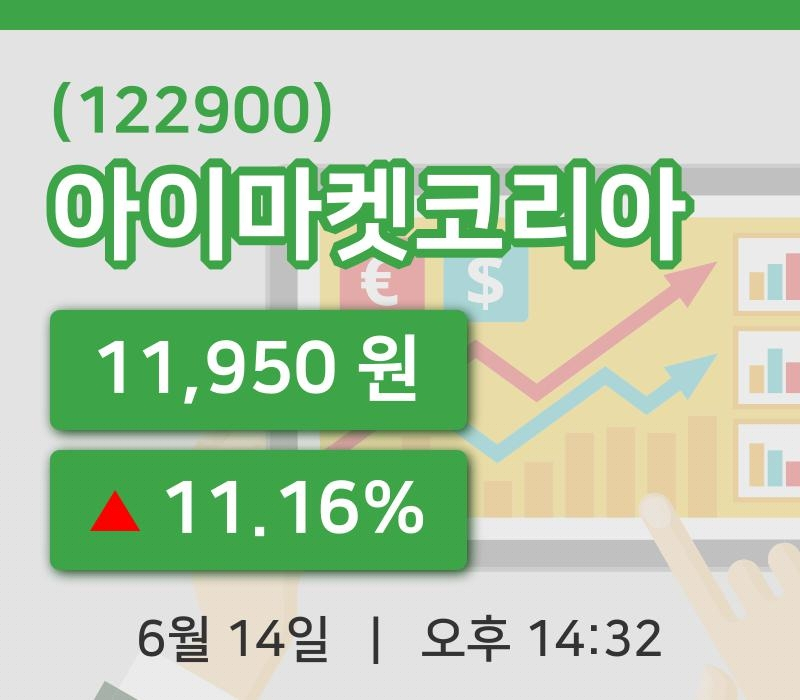 [아이마켓코리아주가] 14일 14시 32분 현재 11,950원