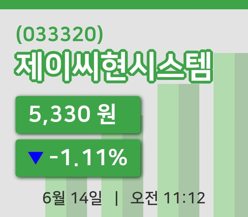 [제이씨현시스템주가] 11시 12분 현재 5,330원
