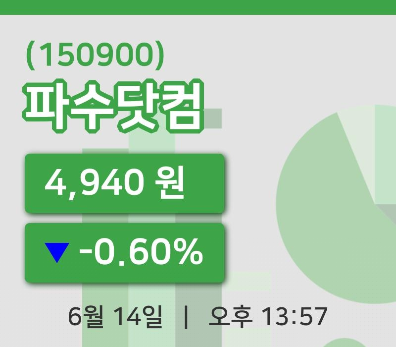 [파수닷컴주가] 14일 이시각 현재  4,940원