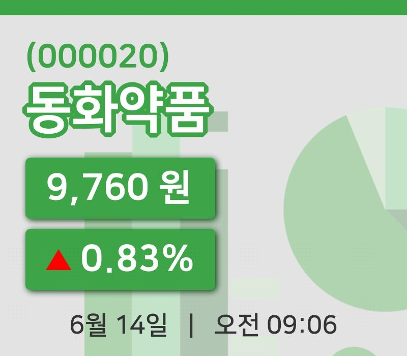 [동화약품주가] 9시 06분 현재 9,760원