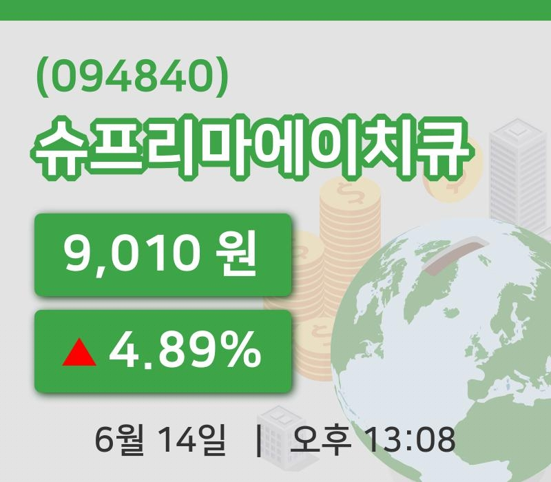 [슈프리마에이치큐주가] 14일 이시각 현재  9,010원