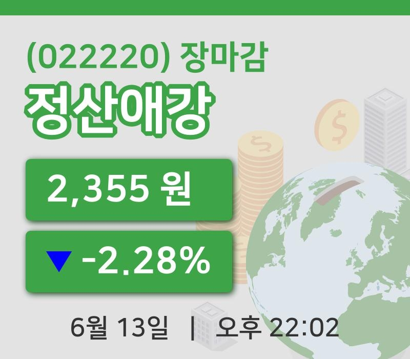 마감증시보고정산애강 13일 2,355원 장종료그래프정리