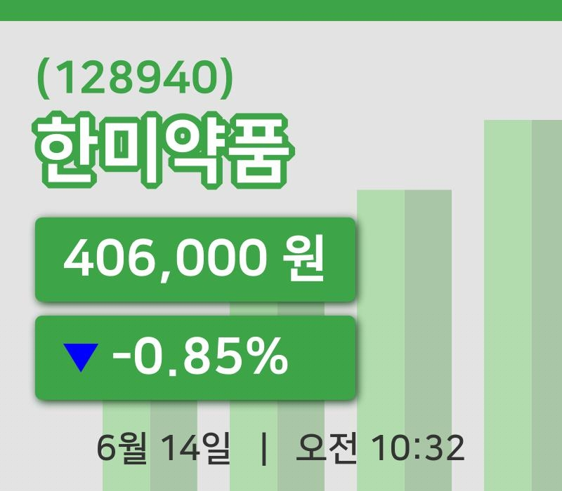 [한미약품주가] 14일 이시각 현재  406,000원