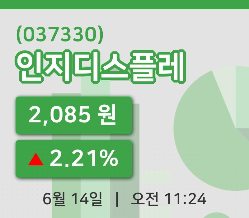 [인지디스플레주가] 11시 24분 현재 2,085원
