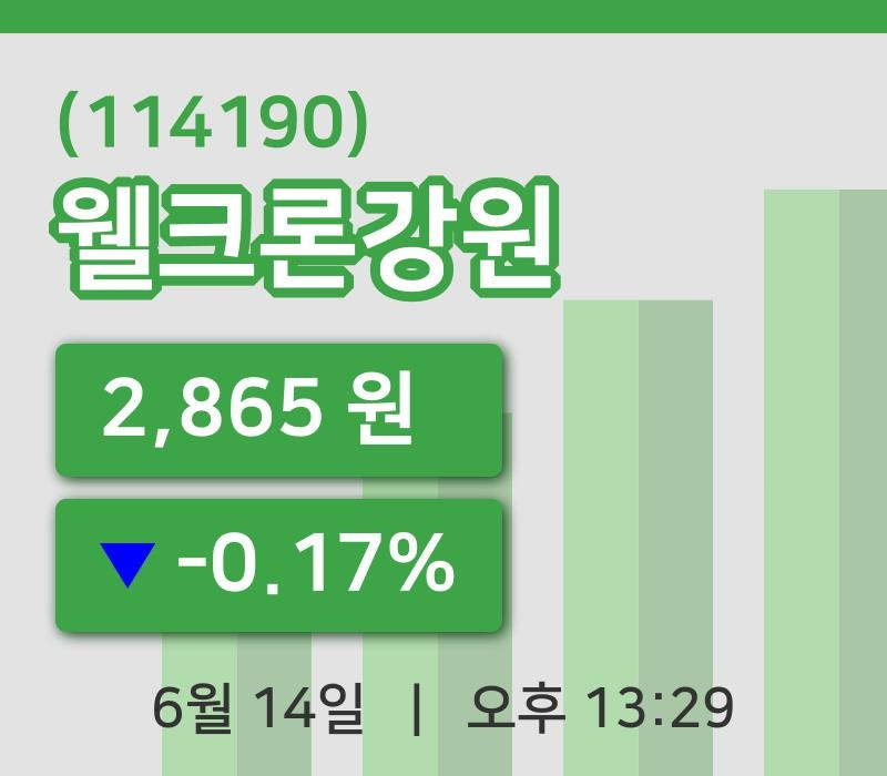 [웰크론강원주가] 14일 13시 29분 현재 2,865원