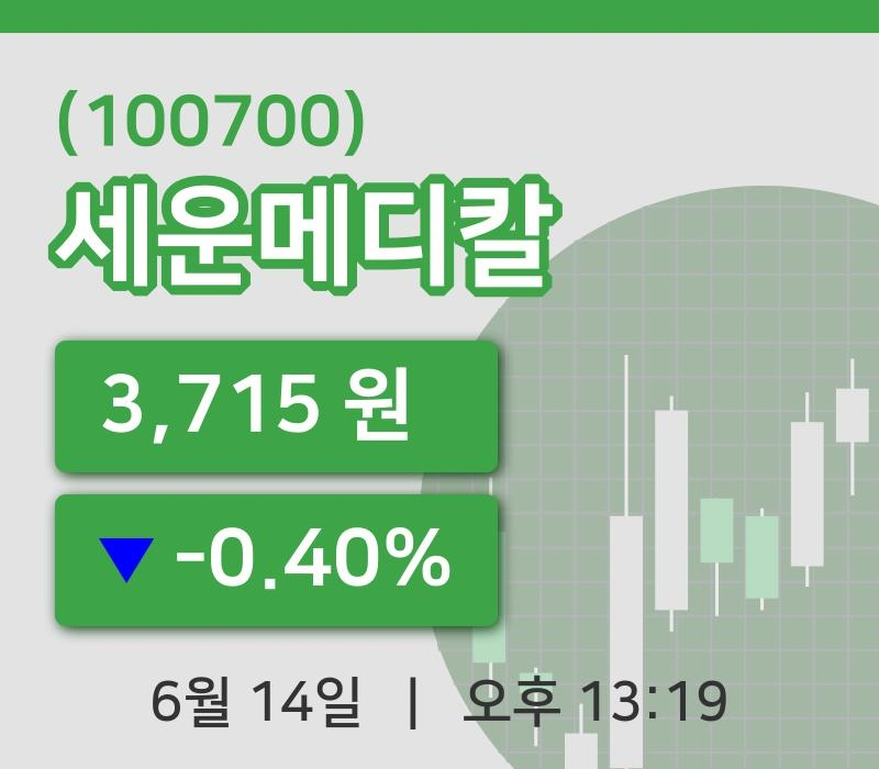 [세운메디칼주가] 14일 13시 19분 현재 3,715원