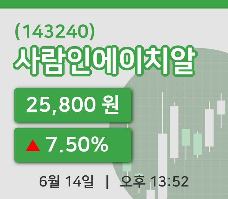 [사람인에이치알주가] 14일 이시각 현재  25,800원