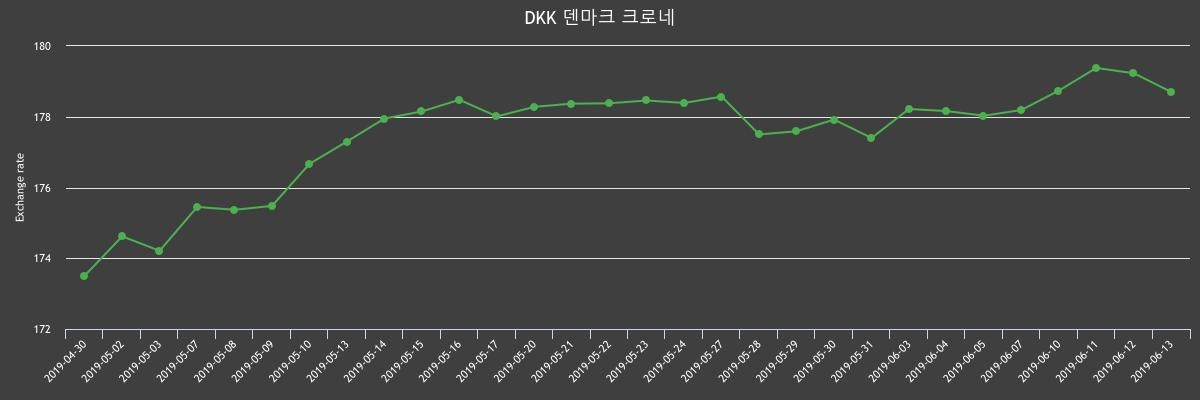 (▲출처=한국수출입은행)
