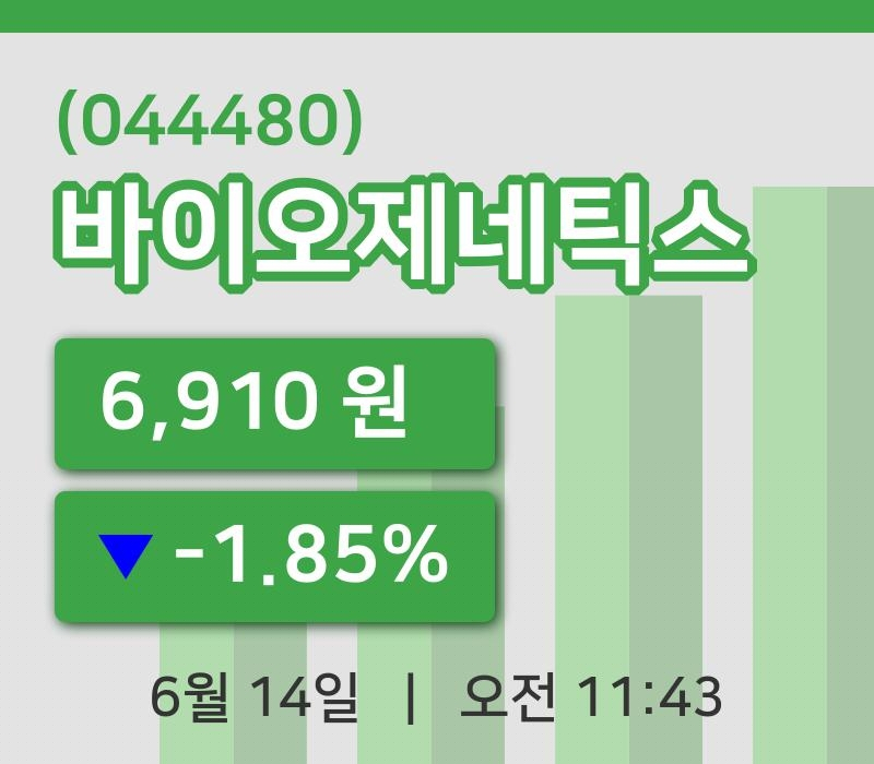 [바이오제네틱스주가] 14일 이시각 현재  6,910원