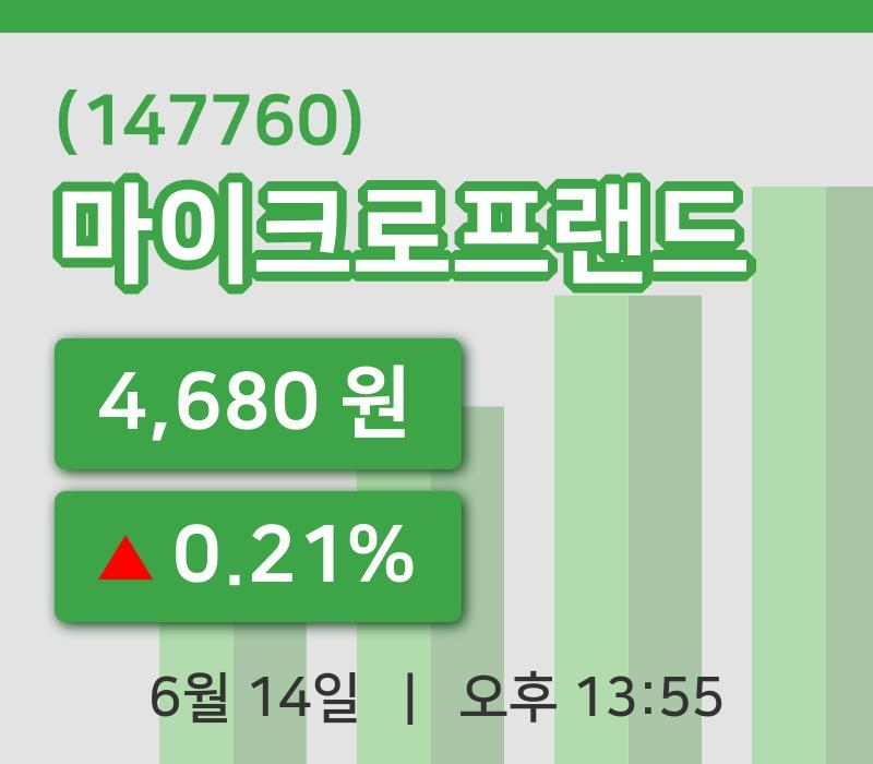[마이크로프랜드주가] 14일 13시 55분 현재 4,680원