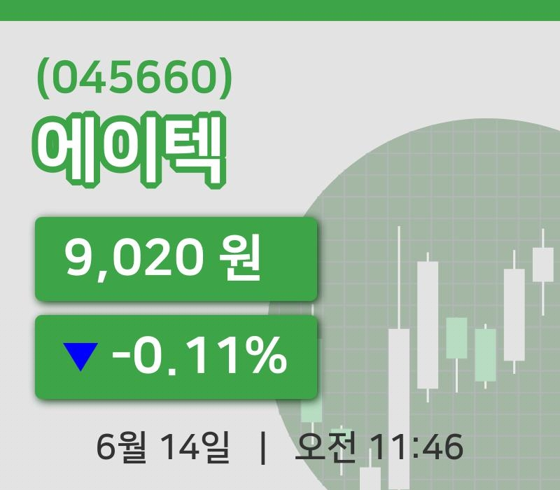 [에이텍주가] 14일 11시 46분 현재 9,020원