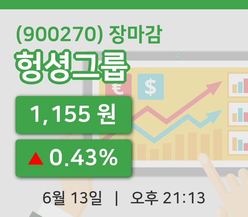 코스닥마감증시헝셩그룹 13일 1,155원 장마감