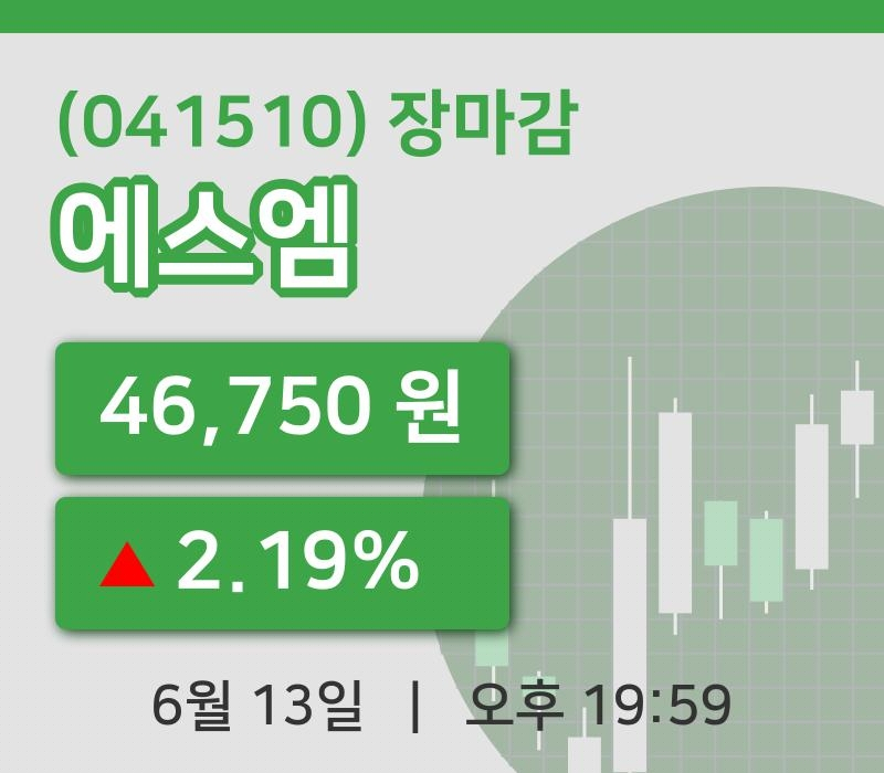 주식마감에스엠 13일 46,750원 마감