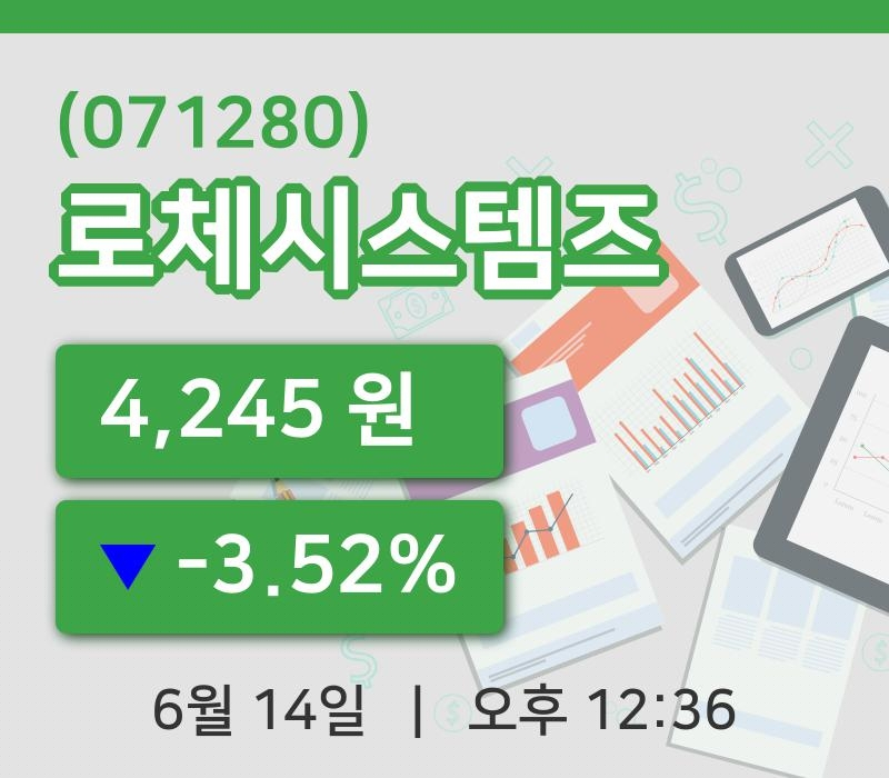 [로체시스템즈주가] 12시 36분 현재 4,245원