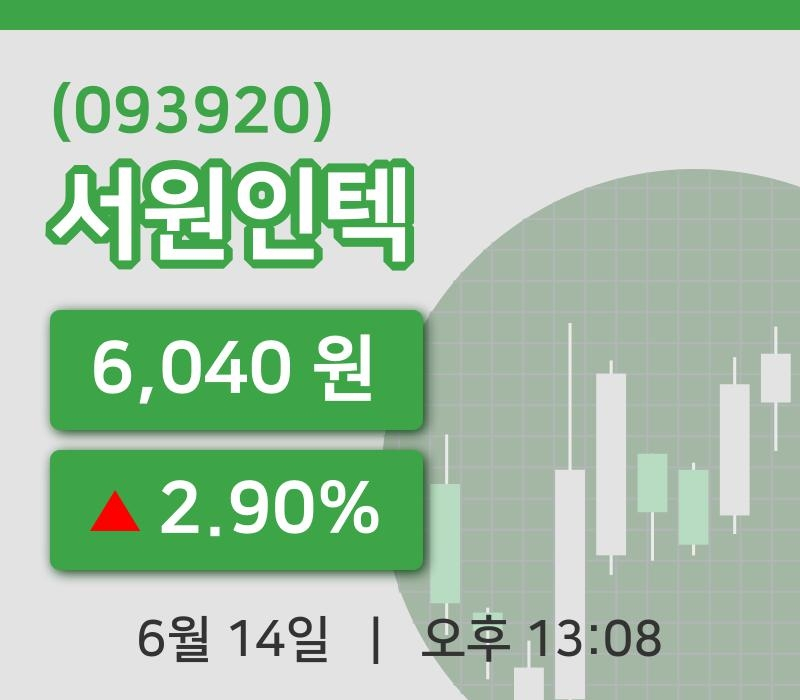 [서원인텍주가] 13시 08분 현재 6,040원
