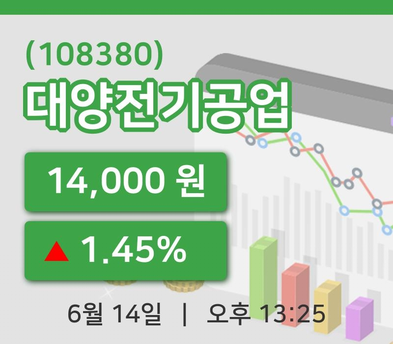 [대양전기공업주가] 14일 이시각 현재  14,000원