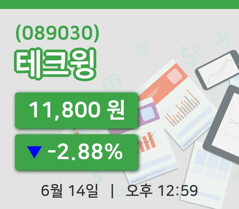 [테크윙주가] 14일 12시 59분 현재 11,800원