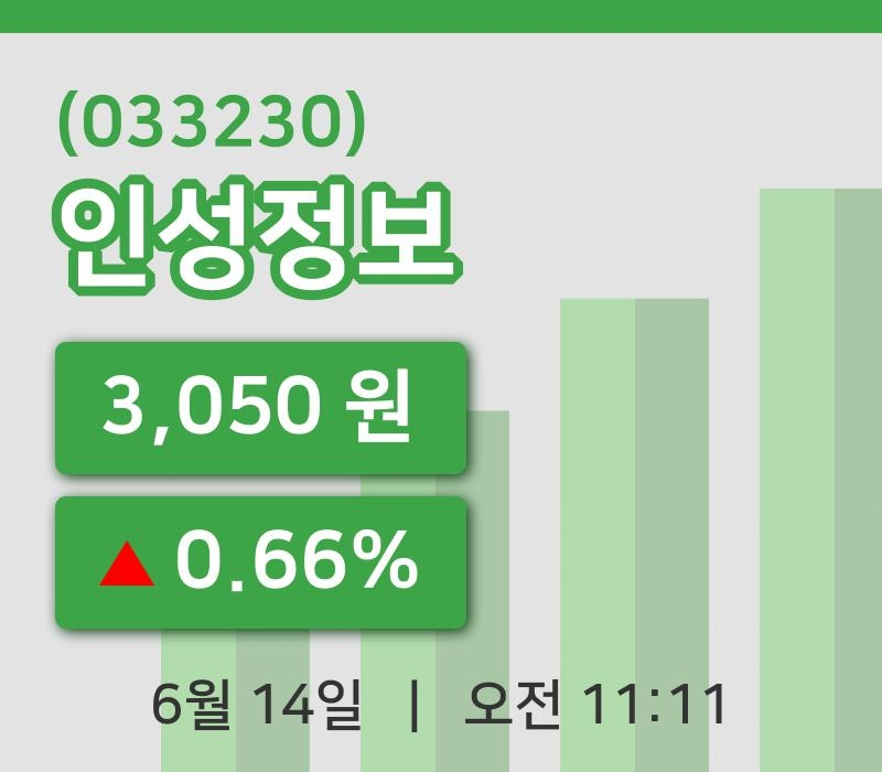 [인성정보주가] 11시 11분 현재 3,050원