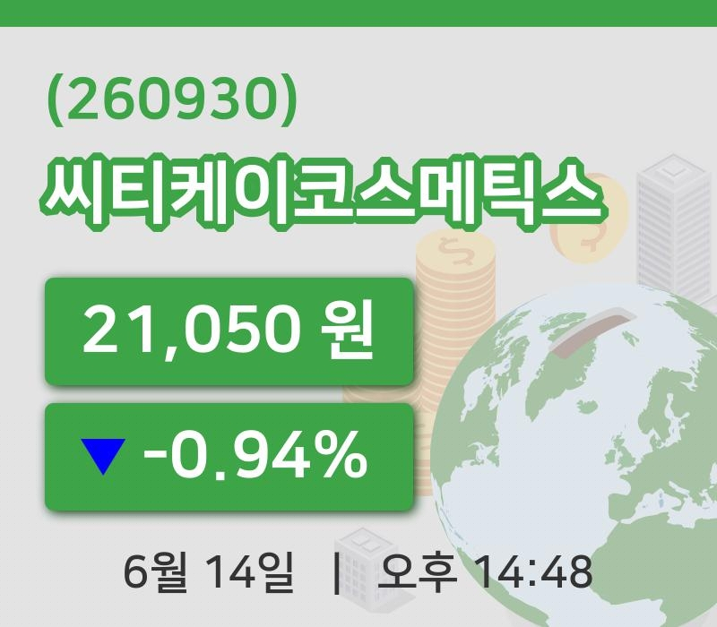 [씨티케이코스메틱스주가] 14일 이시각 현재  21,050원