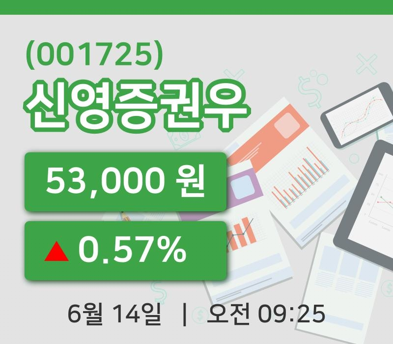 [신영증권우주가] 14일 9시 25분 현재 53,000원