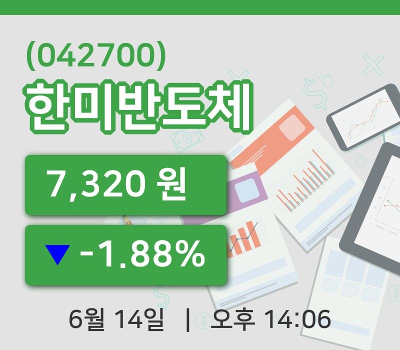 [한미반도체주가] 14일 14시 06분 현재 7,320원