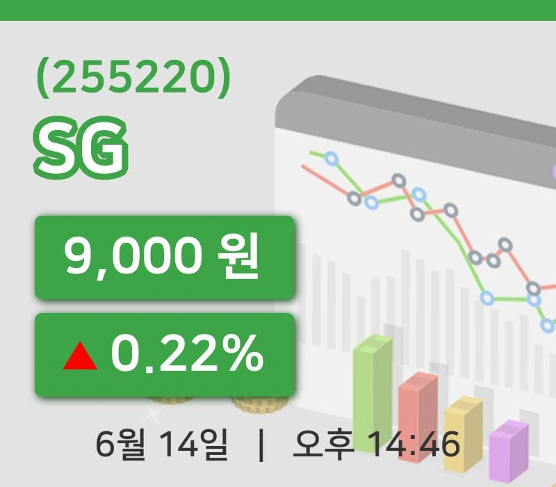 [SG주가] 14일 이시각 현재  9,000원