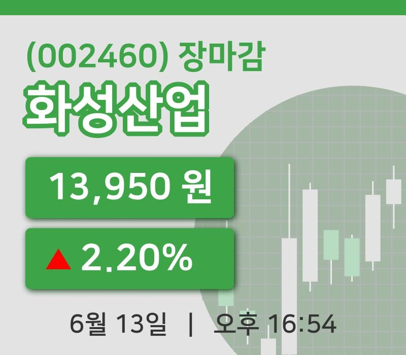 마감증시보고화성산업 13일 13,950원 장종료...
