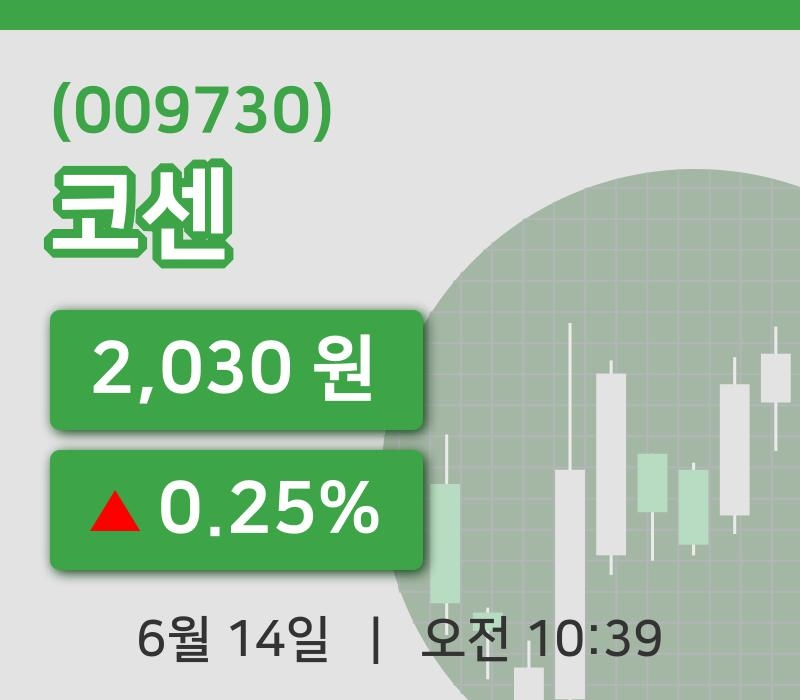 [코센주가] 14일 10시 39분 현재 2,030원