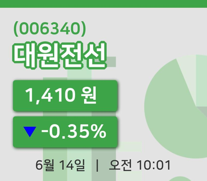 [대원전선주가] 10시 01분 현재 1,410원