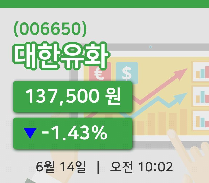 [대한유화주가] 14일 이시각 현재  137,500원