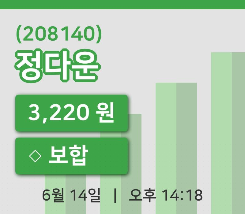 [정다운주가] 14시 18분 현재 3,220원