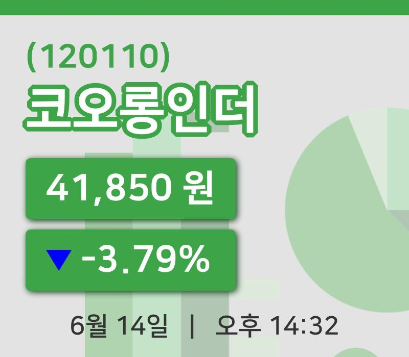 [코오롱인더주가] 14일 이시각 현재  41,850원