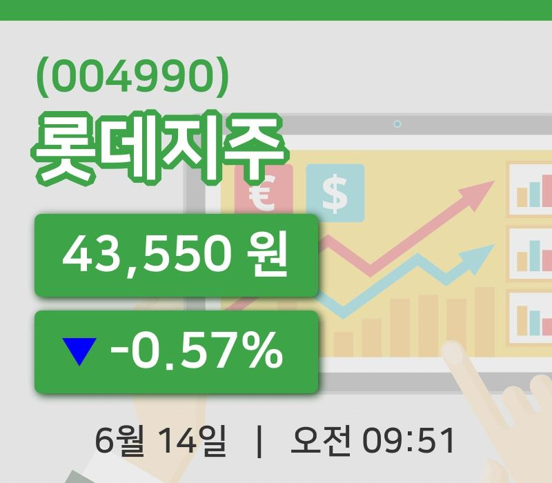 [롯데지주주가] 9시 51분 현재 43,550원