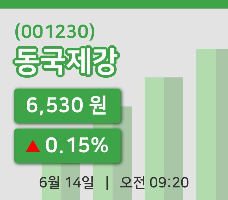 [동국제강주가] 14일 이시각 현재  6,530원