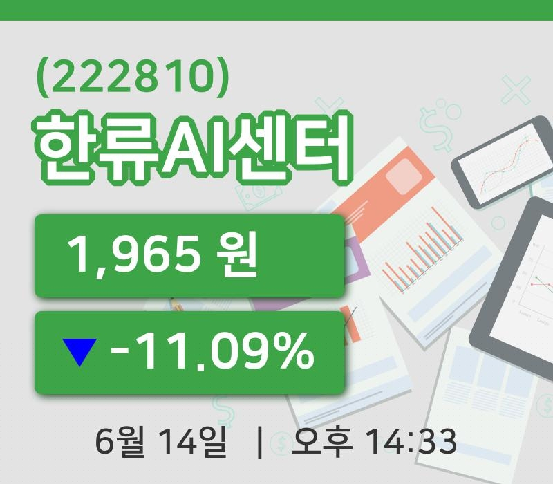 [한류AI센터주가] 14시 33분 현재 1,965원