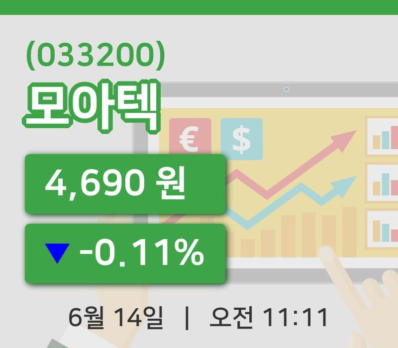 [모아텍주가] 14일 11시 11분 현재 4,690원