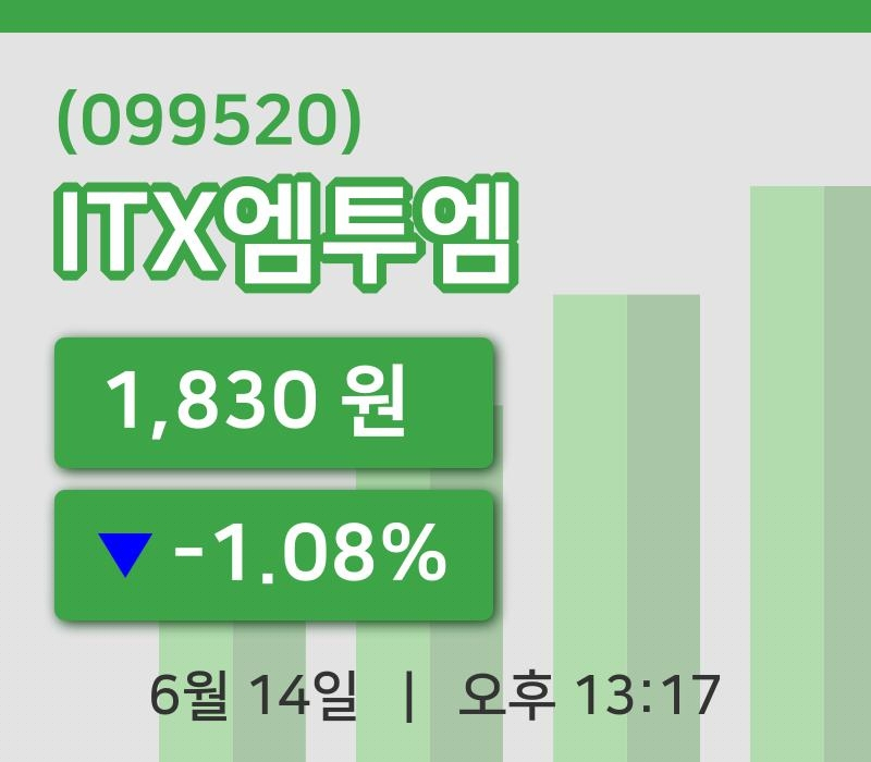 [ITX엠투엠주가] 13시 17분 현재 1,830원