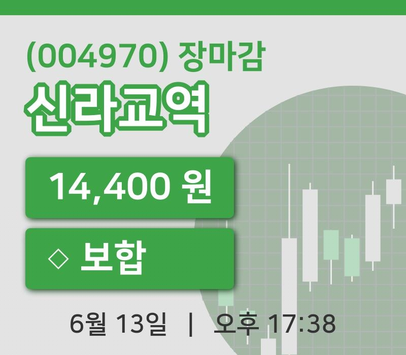 주식마감신라교역 13일 14,400원 마감주식차트복습 및 분석