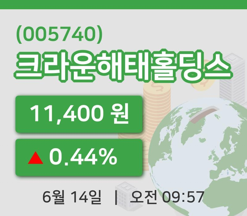 [크라운해태홀딩스주가] 14일 9시 57분 현재 11,400원