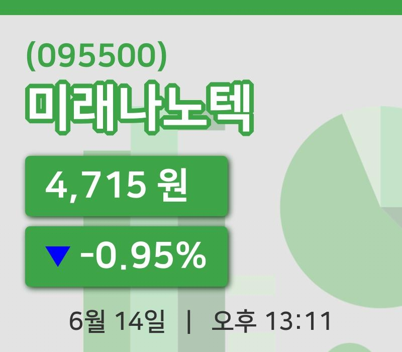 [미래나노텍주가] 13시 11분 현재 4,715원