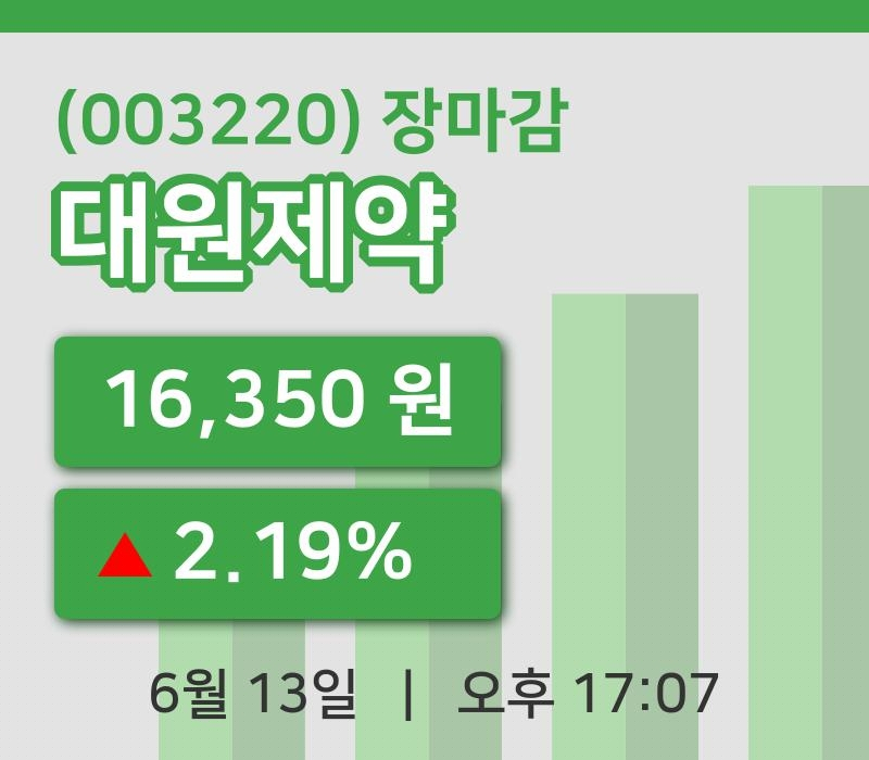 국내증시마감대원제약 13일 16,350원 장종료그래프복습하기