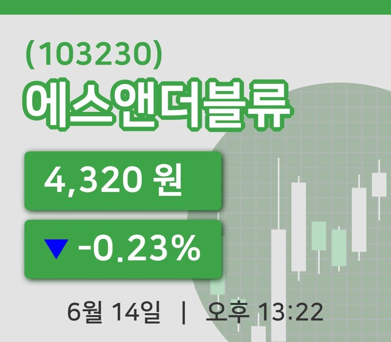 [에스앤더블류주가] 14일 이시각 현재  4,320원