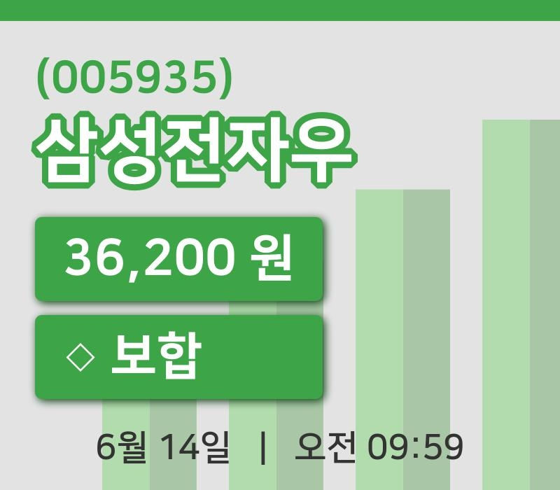 [삼성전자우주가] 14일 이시각 현재  36,200원