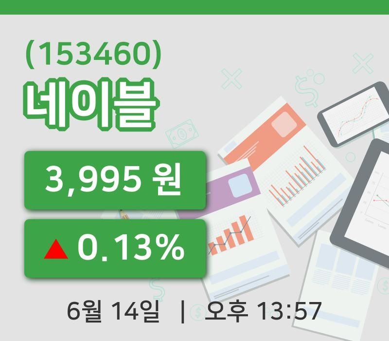 [네이블주가] 13시 57분 현재 3,995원