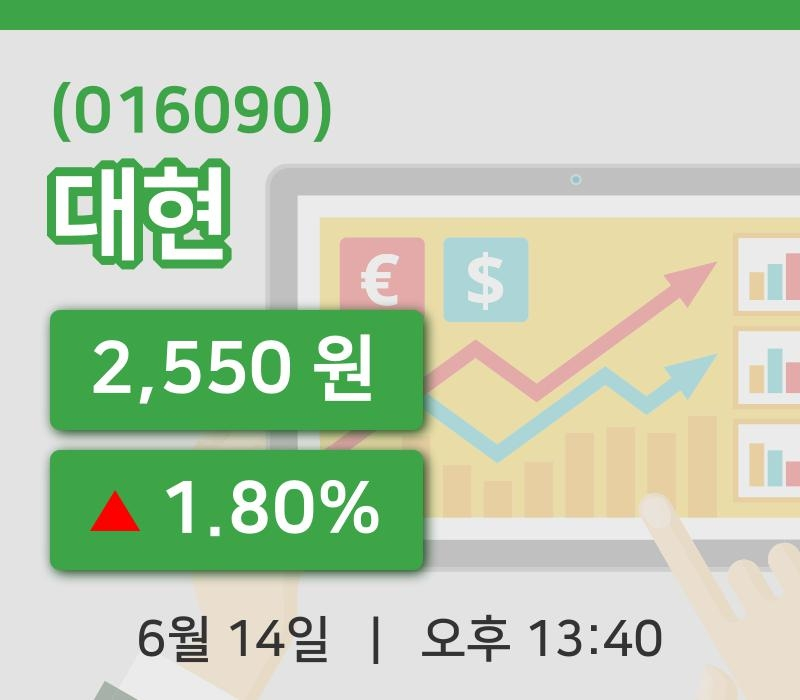 [대현주가] 14일 이시각 현재  2,550원