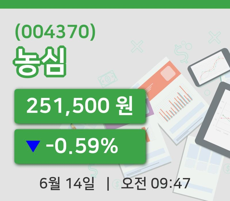 [농심주가] 14일 9시 47분 현재 251,500원